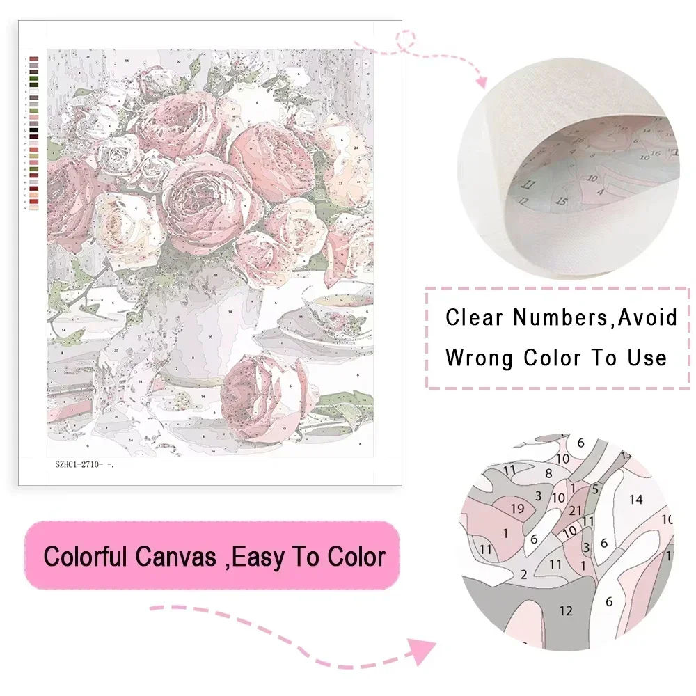 ภาพวาดสีน้ำมันดิจิทัลตามตัวเลข - Japanese Food Lifestyle บทวิจารณ์และราคา